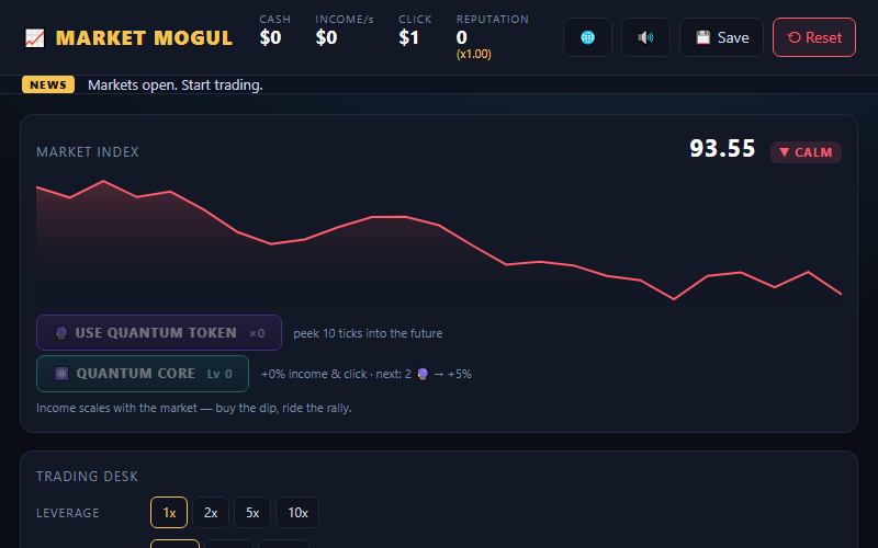 Market Mogul gameplay