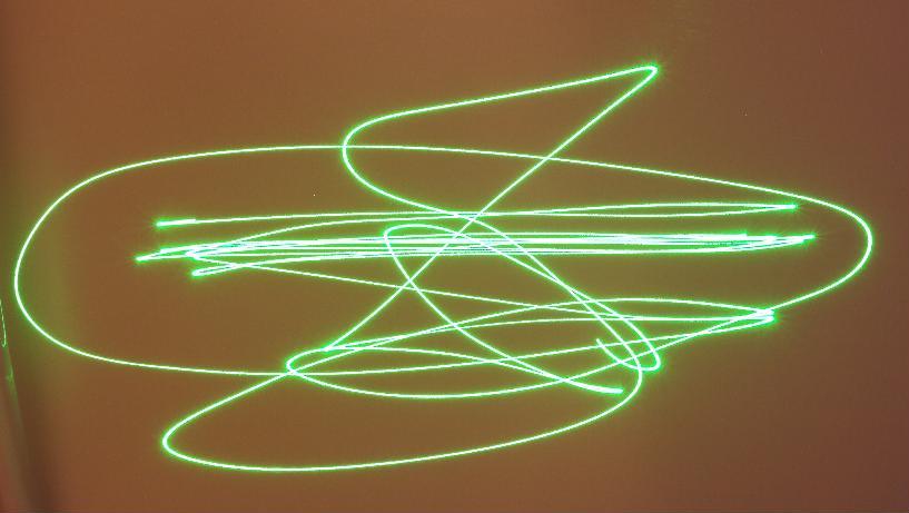 Laser Beam